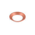 NUMINOS® M, refletor de cobre